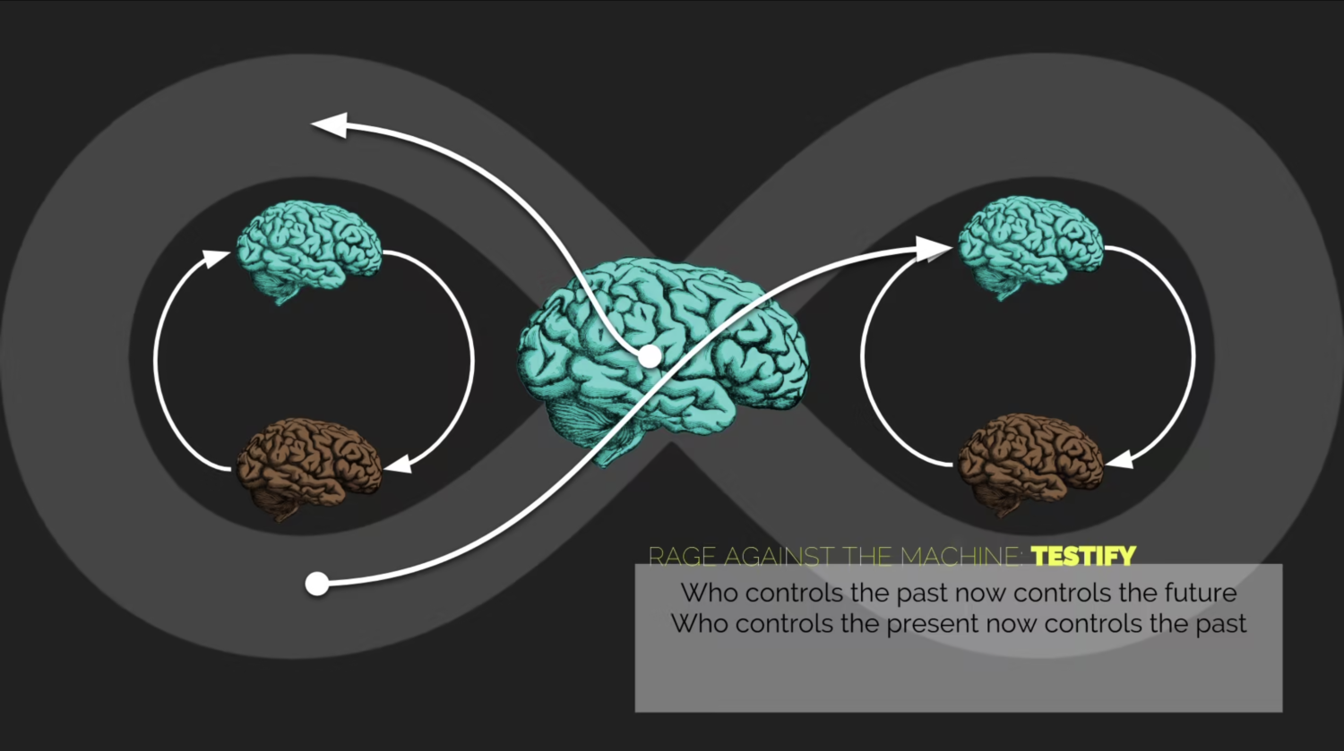 Lesson 005: Think Like A Mind Reader